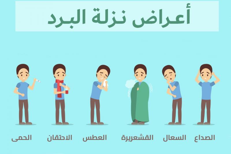 أعراض نزلات البرد وكيفية التعامل معها